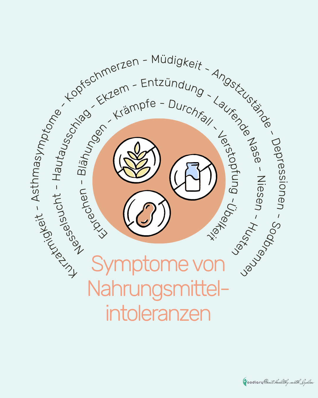 Eindruck aus der Arbeit von Lydia Heyne